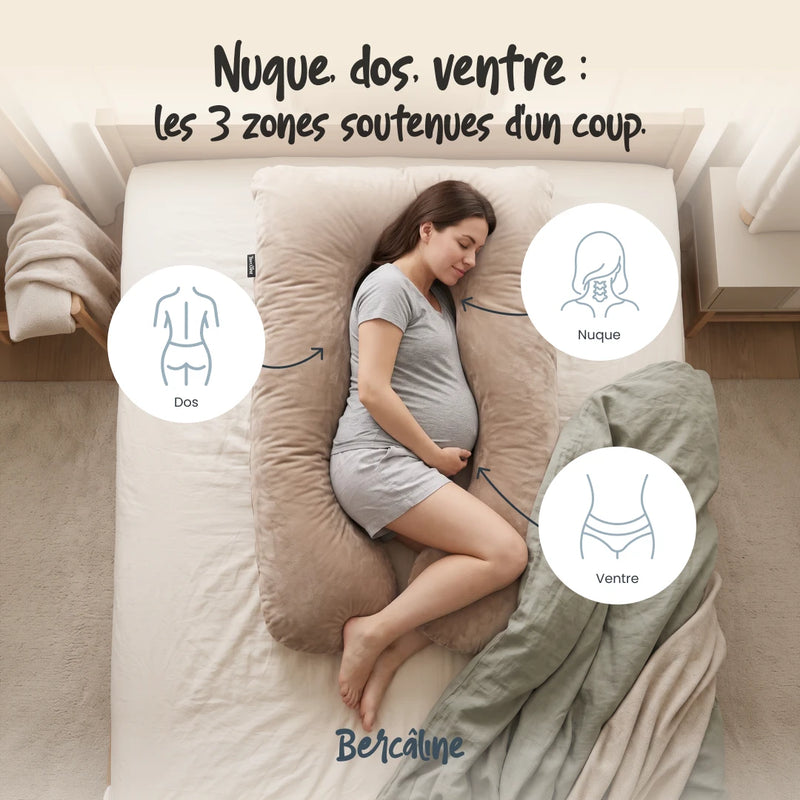 Quand ton corps est bien soutenu,